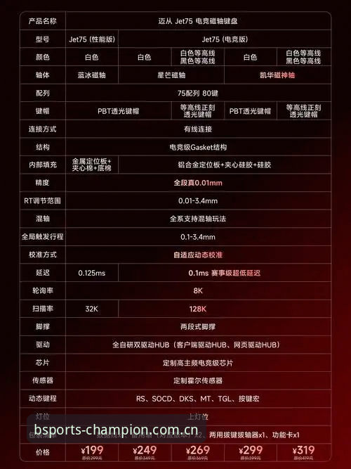 BSports手机版 BSports手机版为何成为体育爱好者新选择?从用户体验到投注分析的全方位解读