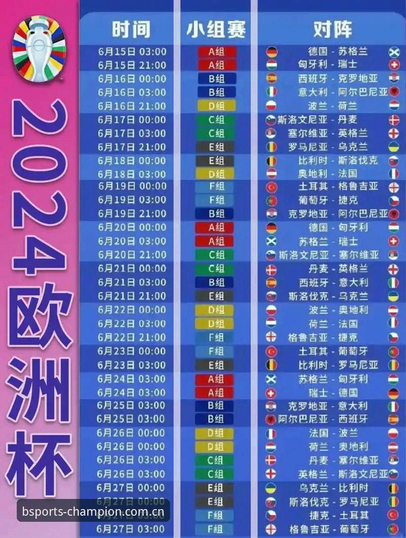 BSportsAPP下载 欧联杯决赛复盘教程:跟着BSports官方平台用户陈锐学赛事分析全流程
