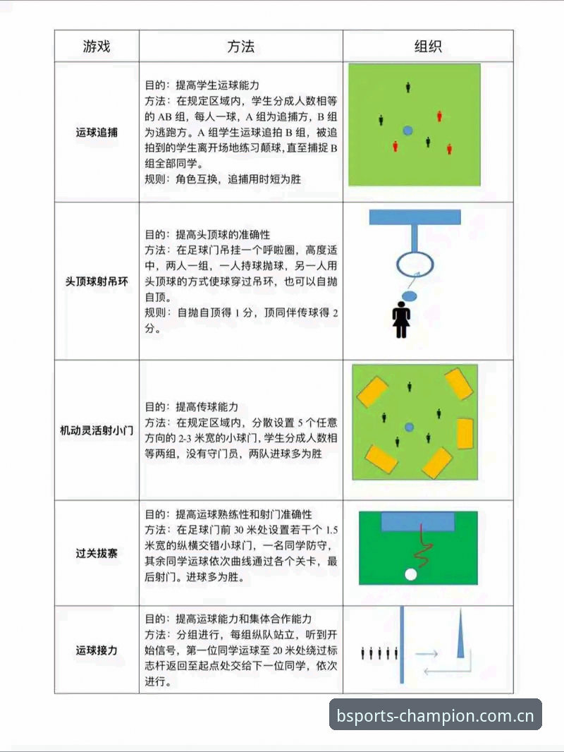 BSports功能特点 BSports功能特点全面解析:5大核心优势助你玩转体育娱乐