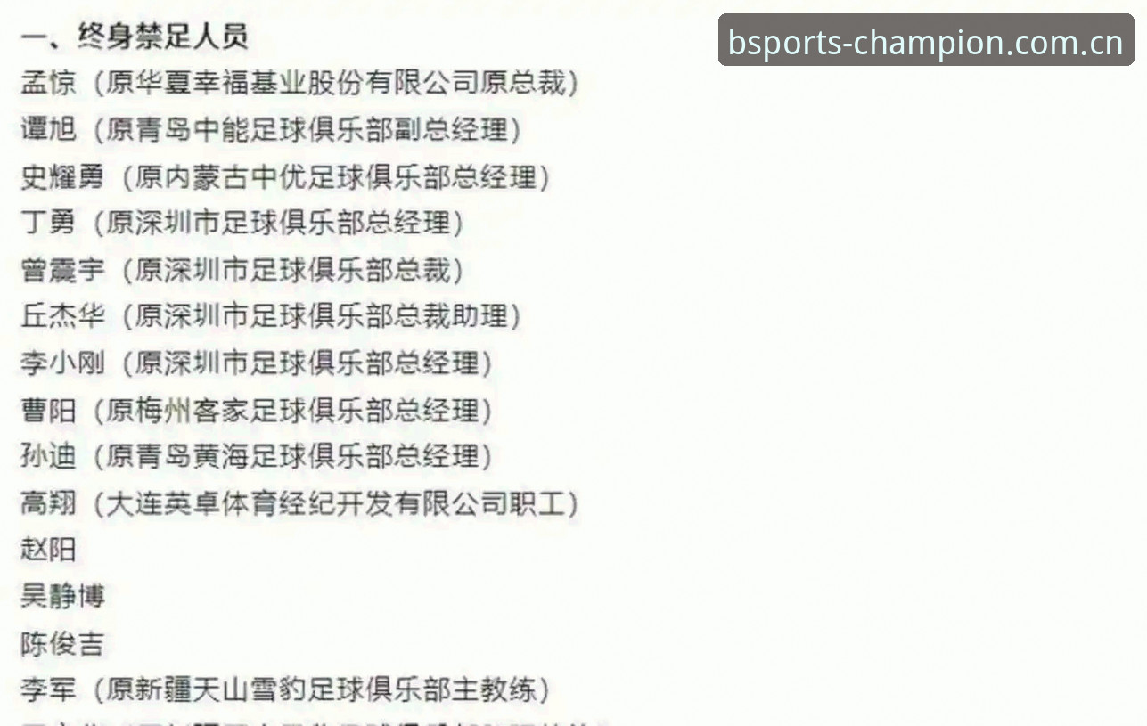 BSports使用教程 中国足协第三批禁足名单深度解读:如何在BSports平台追踪赛事黑幕与合规投注操作教程