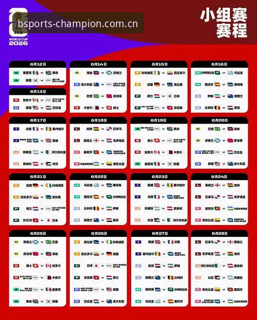 BSports注册流程下载不了怎么办 从世界杯扩军看赛事投注分析新方向——BSports平台操作指南